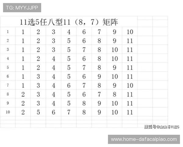 《11选5投注技巧全解析，助你轻松掌握选号技巧与投注技巧》