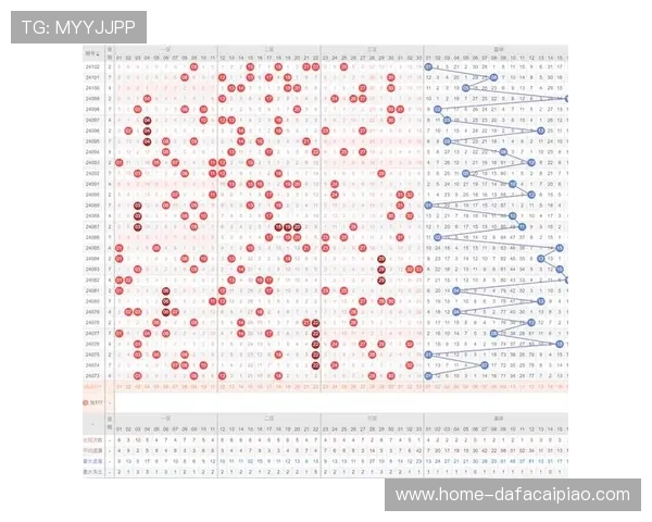 如何提高彩票预测准确性及常见技巧分析